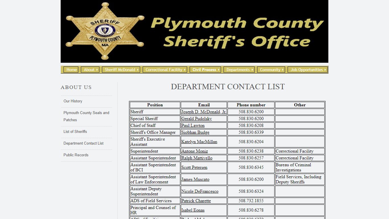 Department Contact List - Plymouth County Sheriff's Department